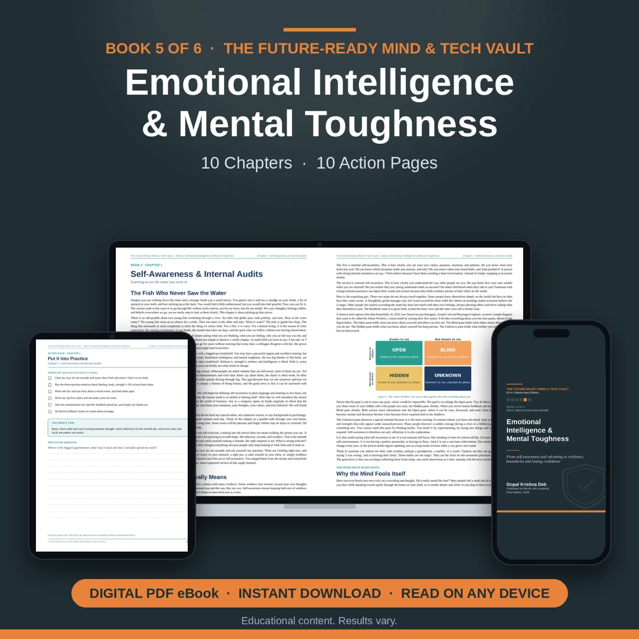 Emotional Intelligence & Mental Toughness
