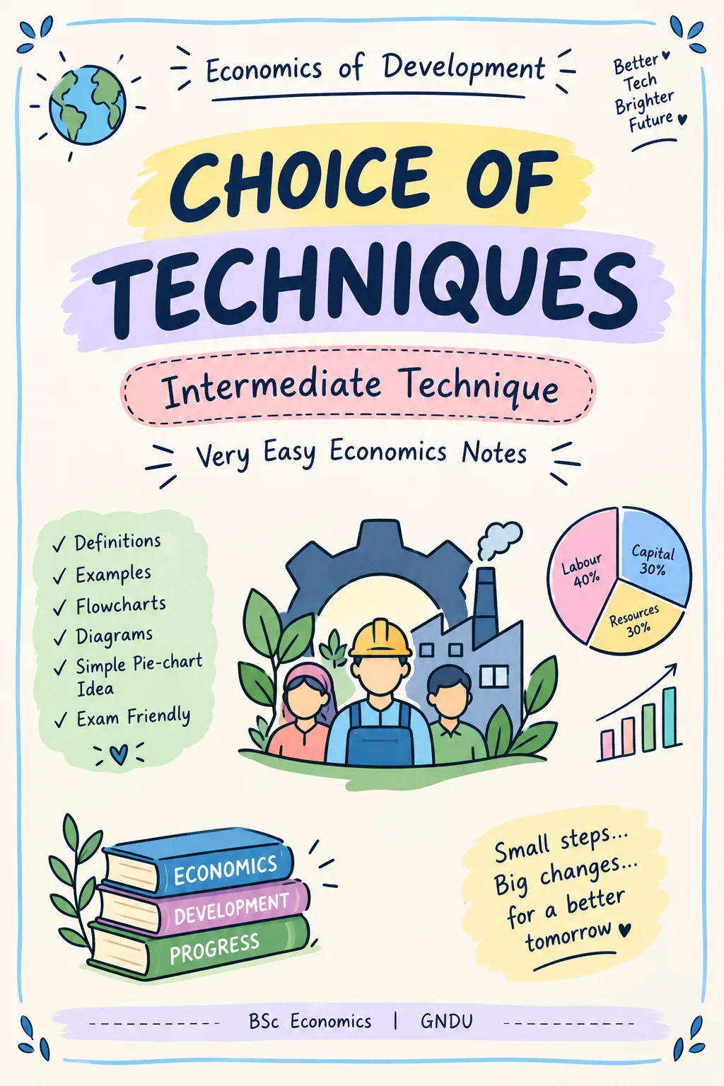 Intermediate techniques
